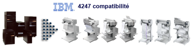 IBM 4247 compatib